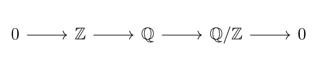 divisible-counterexample