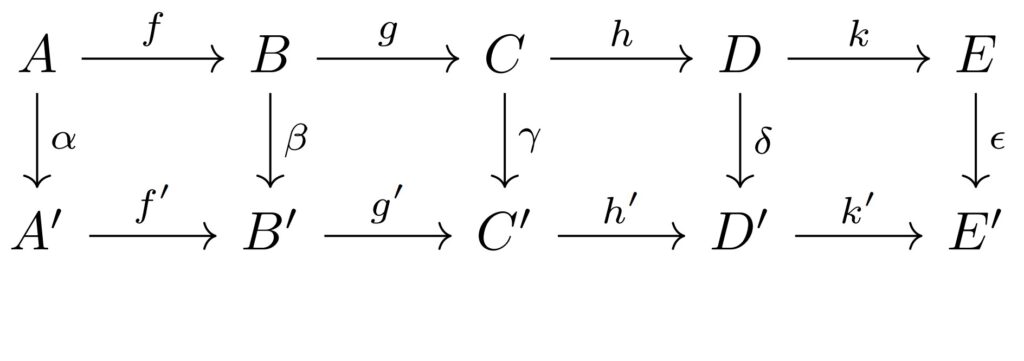 Five Lemma