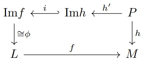 完全列　その２