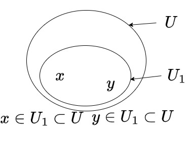 近傍系の主張4の図